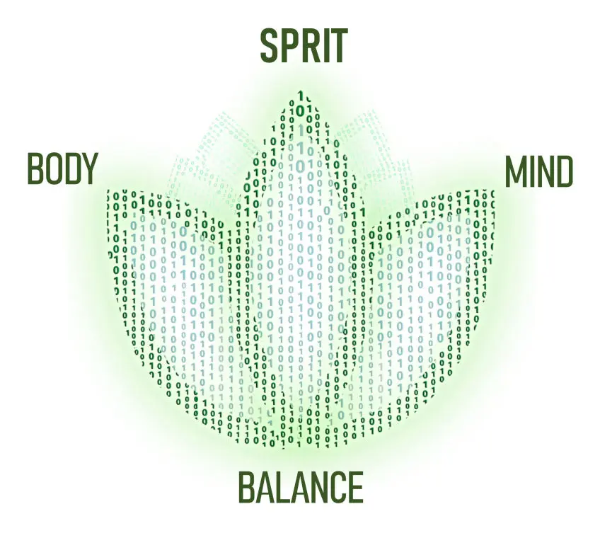 Klinik Naturopati Platformu logosu — beden, zihin, ruh ve denge sembolü
